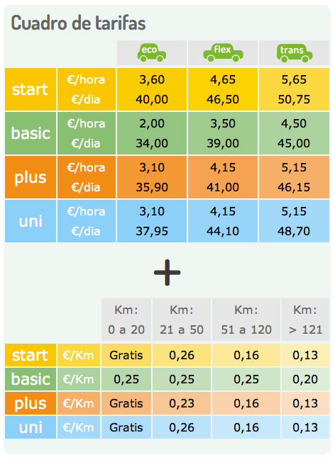 pricing-table-mobile-version
