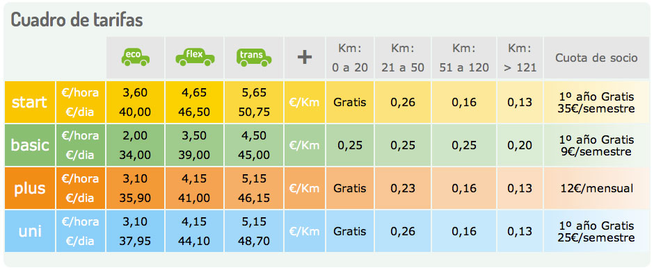 pricing-table