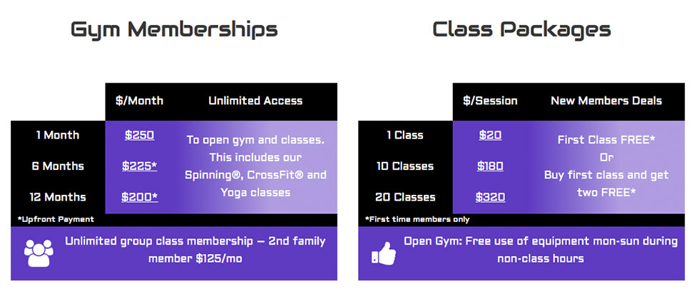 Mobile Responsive Pricing Tables